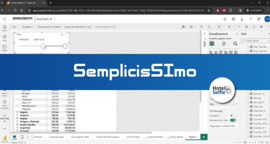 Come creare un report personalizzato su Hotel Selfie