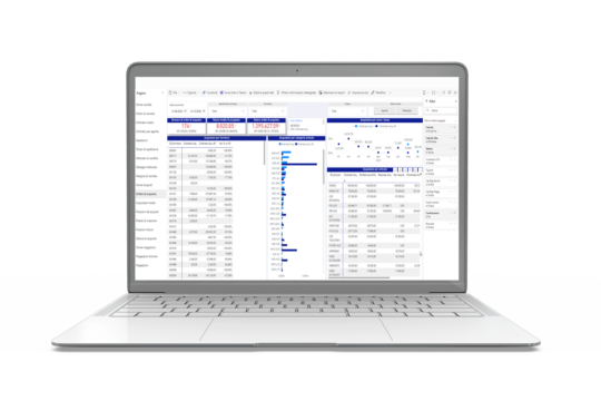 Dashboard Power Bi per il retail